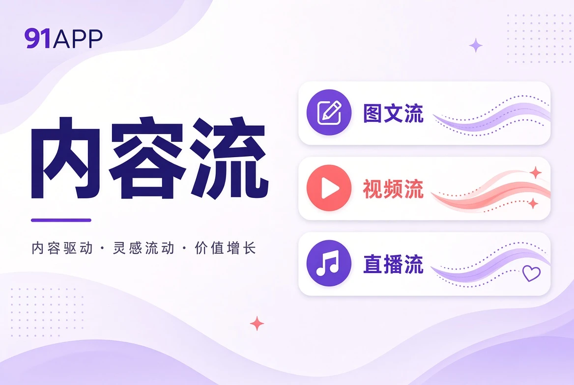 河栏内容目录
